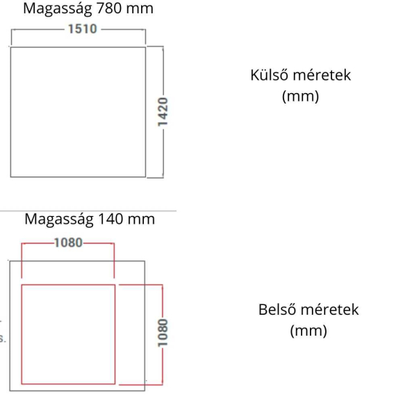 Pizzakemence, kétkamrás, elektromos, elektromechanikus vezérlőpanellel