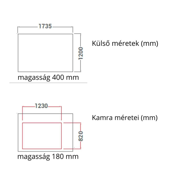 PIZZAKEMENCE, elektromos, egykamrás, érintőképernyővel